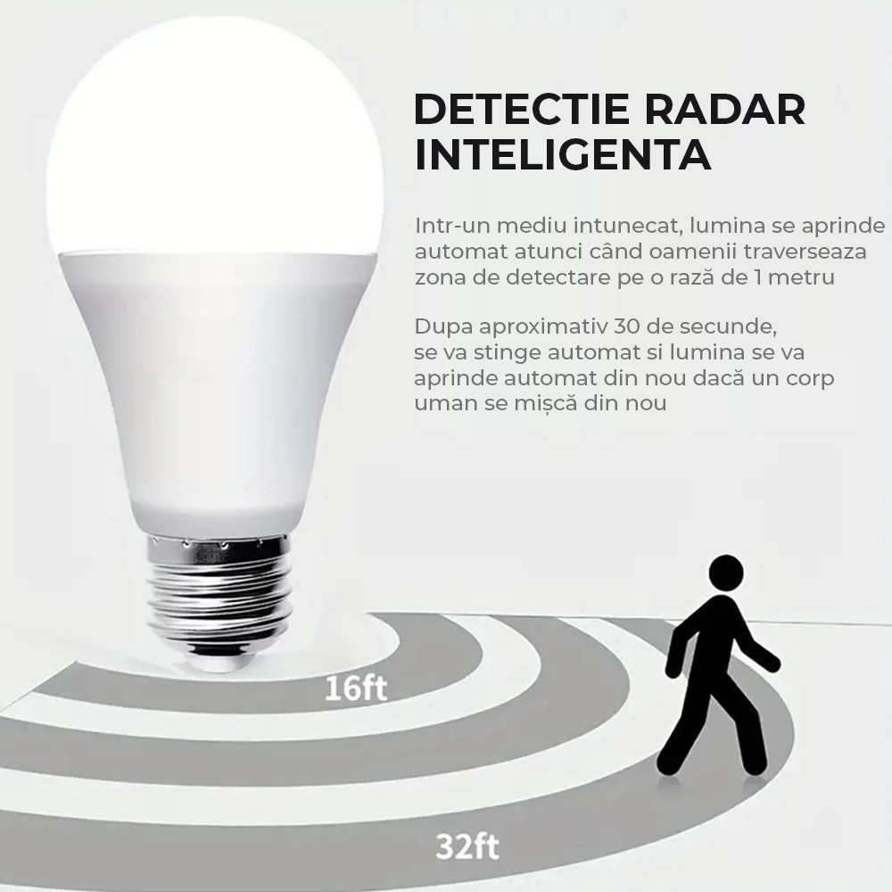 Detectie radar inteligenta