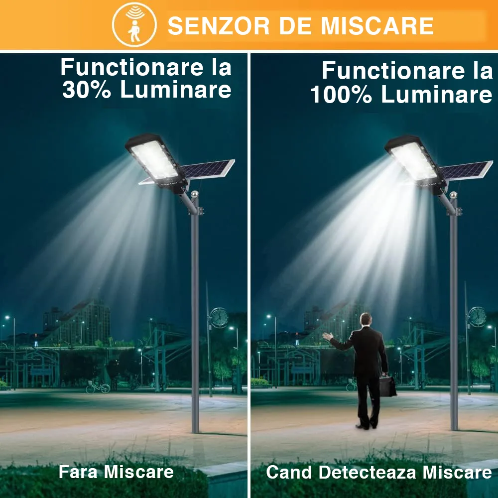 Senzor miscare