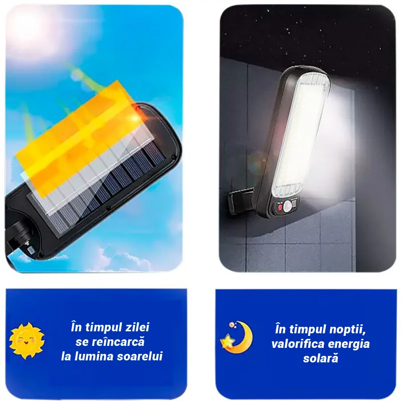 lampa-solara-exterior-ip65-profesionala-100led-senzor-miscare-telecomanda-brat-montare-inclus-telecomanda-model-RMKKjpg