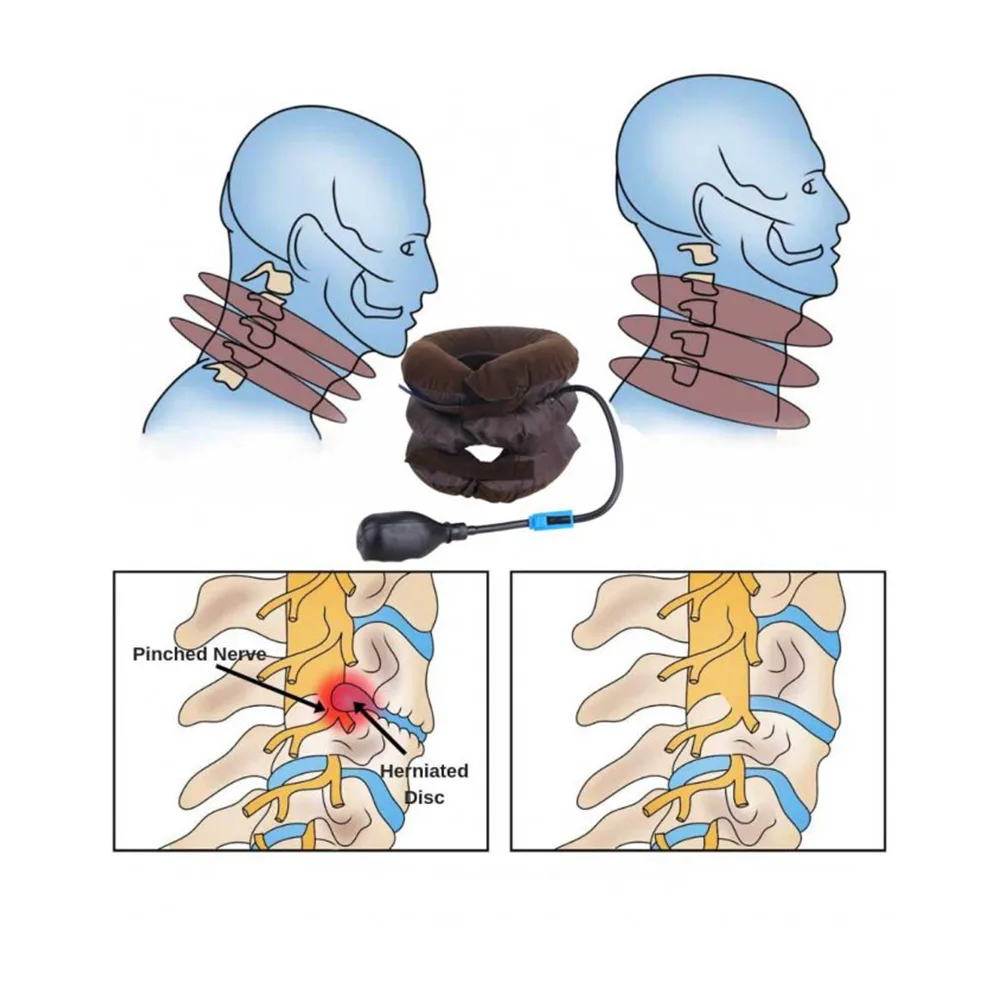 Perna pentru gat pentru intinderea si relaxarea coloanei cervicale